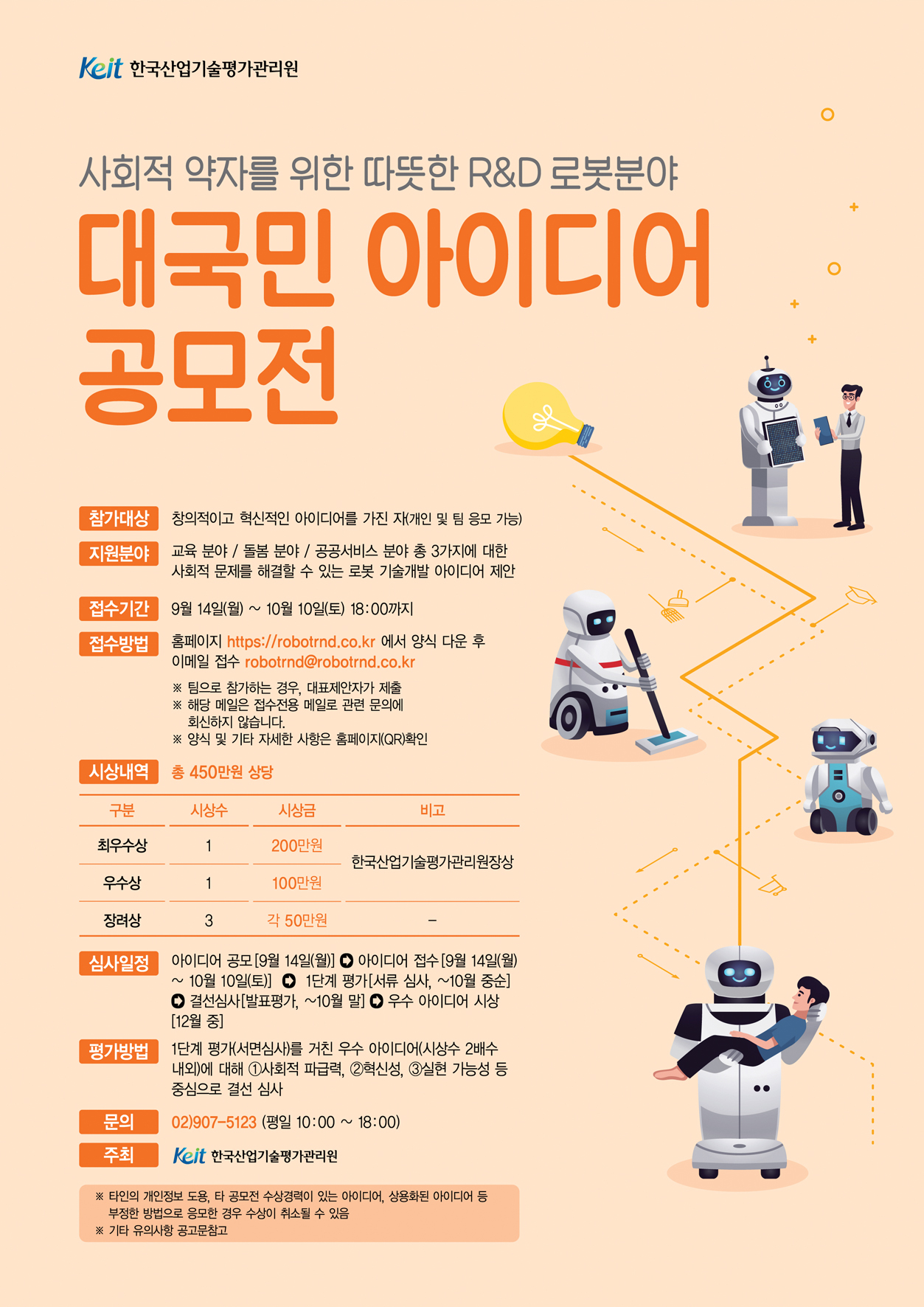 1. 한국산업기술평가관리원(KEIT)은 감염병 확산 위험에도 사회적 취약계층의 교육·돌봄 서비스가 지속되어 사회적 문제를 해결할 수 있는 로봇활용 비대면 서비스 분야의 창의적이고 혁신적인 아이디어를 적극 발굴하여 로봇분야 기술개발사업 테마 도출 등에 활용하기 위해 '사회적 약자를 위한 따뜻한 로봇 R&D 대국민 아이디어 공모전'을 개최한다. 2. 공모 내용ㅇ 지속적인 교육·돌봄·공공 서비스를 제공할 수 있는 로봇활용 비대면 서비스 분야로 관련 산업의 패러다임을 변화시키며 경제적, 사회적 파급효과가 매우 큰 미래 유망기술(제품)에 대한 혁신적 아이디어 접수 * 제안자(개인 및 팀)는 여러 개의 아이디어 응모 가능 3. 응모 자격 : 창의적이고 혁신적인 아이디어를 가진 자ㅇ 개인 및 팀 응모 가능 4. 접수 기간 : 2020.9.14.(월) ~ 10.10.(토) 18시까지* 이메일 수신 시간을 기준으로 함5. 응모 방법 : 이메일 접수(robotrnd@robotrnd.co.kr)* 팀으로 제안하는 경우, 대표 제안자가 제출 6. 시상규모 : 우수 아이디어에 대해 상장(원장상) 및 상금(총 450만원)7. 문의처 : 02 - 907 - 5123 (마이스구루)